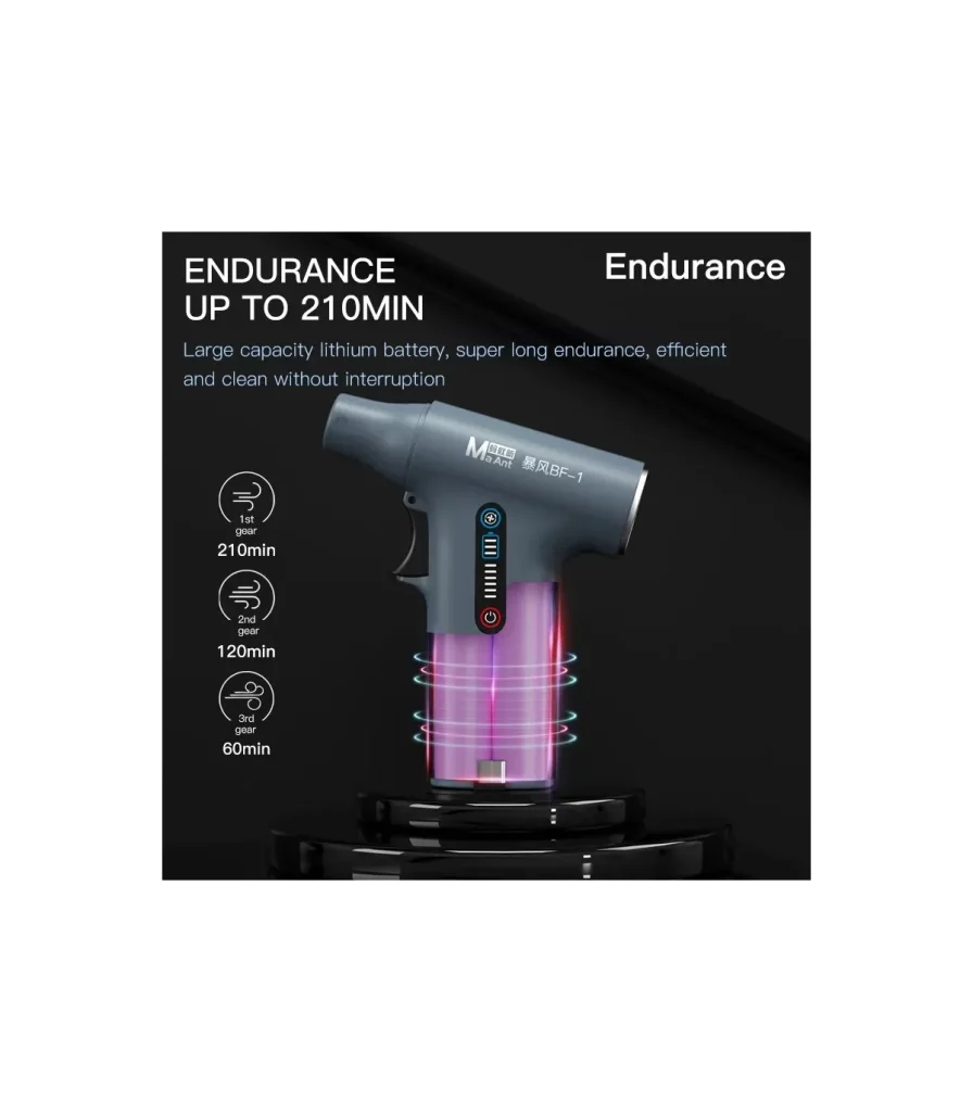 توربو فن مانت MaAnt BF-1