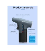 توربو فن مانت MaAnt BF-1